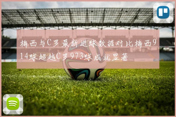 梅西与C罗最新进球数据对比梅西914球超越C罗973球成就显著